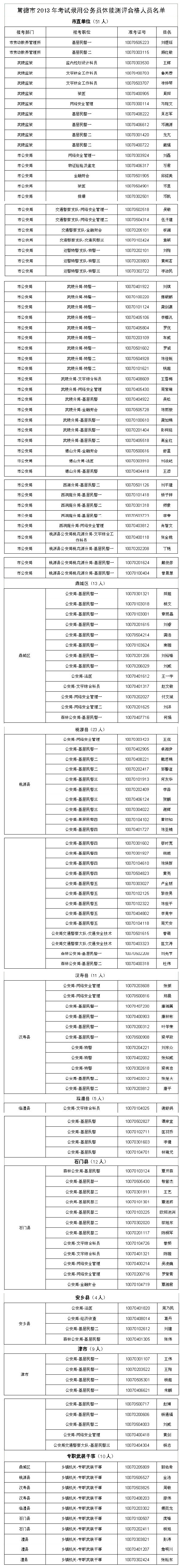 رԤ
