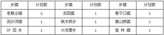 رԤ