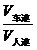 单击关闭预览