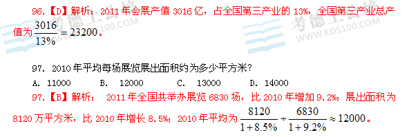 2013年湖南政法干警考试真题试卷及解析之资料分析