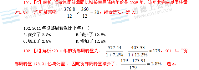 2013年湖南政法干警考试真题试卷及解析之资料分析
