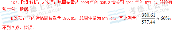 2013年湖南政法干警考试真题试卷及解析之资料分析