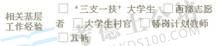 2014国家公务员考试报名:如何正确填写详细信息表