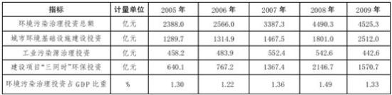 2014国家公务员考试行测备考:易入陷阱题练习题