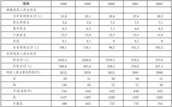 2014国家公务员考试行测备考:易入陷阱题练习题