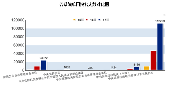 1717ʱ2016ͻ14 ְλ888:1