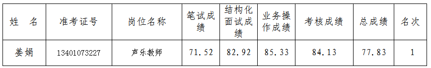 2015곤ɳиŮϻɳжͯĹƸԱ