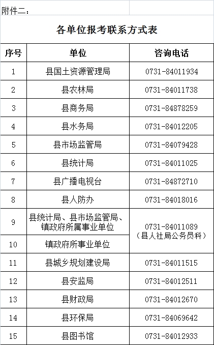 2017年湖南长沙县机关事业单位招聘90人公告11