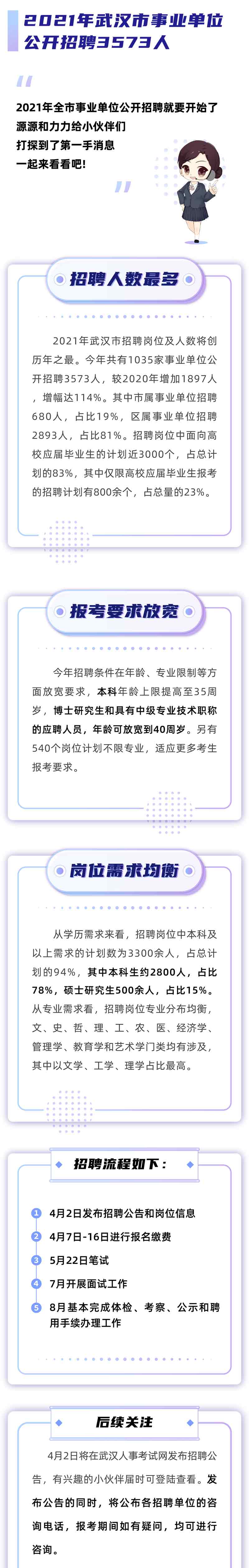 2021人ֱҵλƸ3573