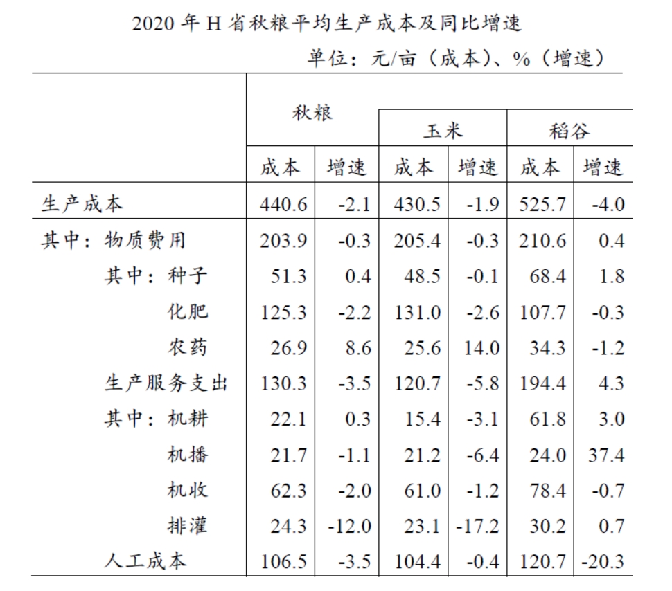 2025ĿԴ٣в+ۣ